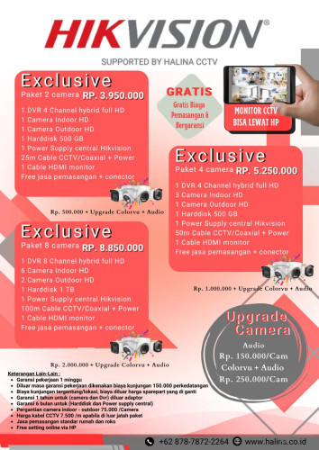 Jasa CCTV Cilegon – Paket Hikvision Murah Full Set + Gratis Pasang